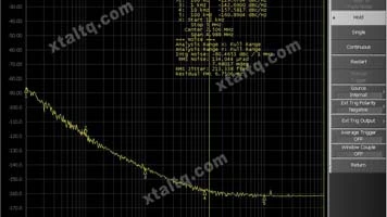 XTALTQ: Das sekundäre Hochfrequenz-und Niedrigphasen-Rauschen TCXO